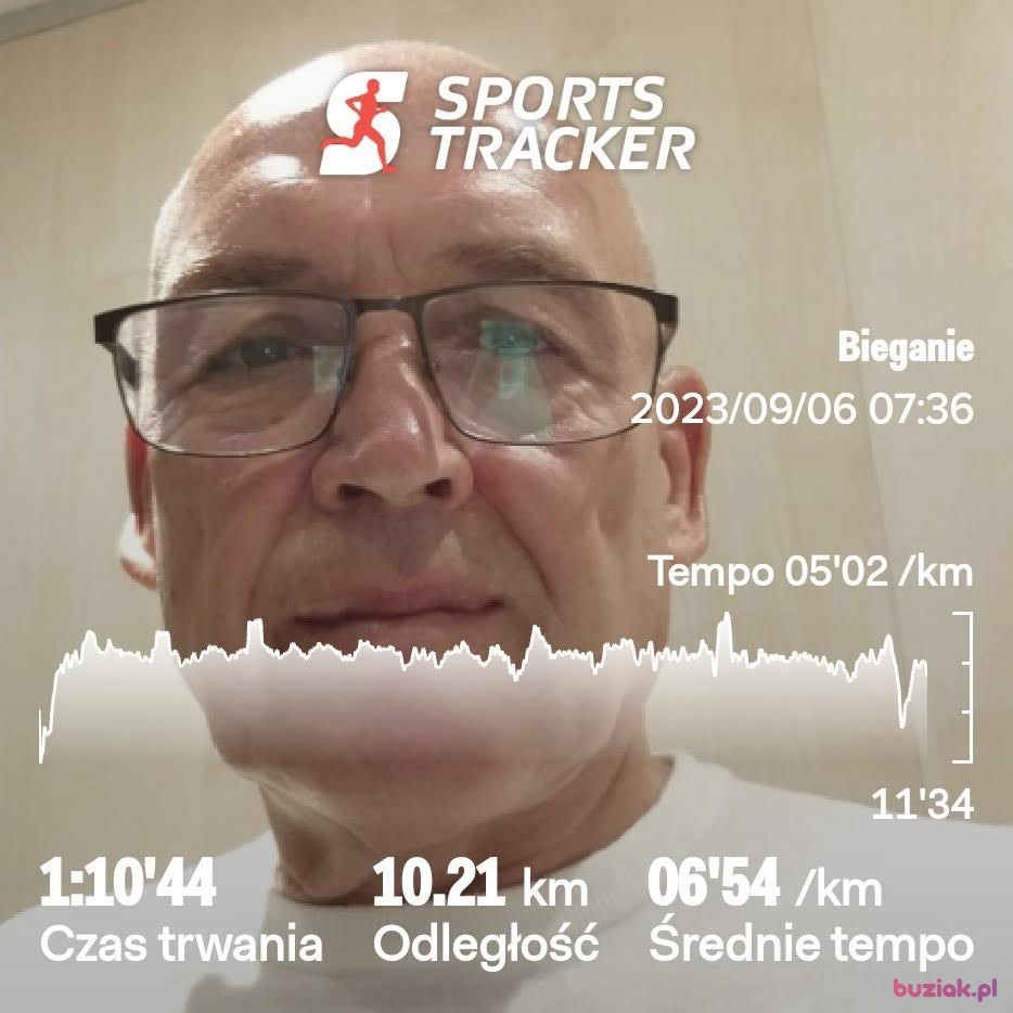 Janusz, Male, 64, Rotterdam South Holland Province, Holandia, Photo: 6
