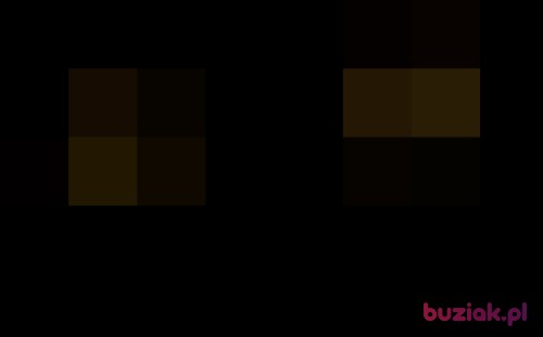ziomal39, Male, 49 years, Katowice