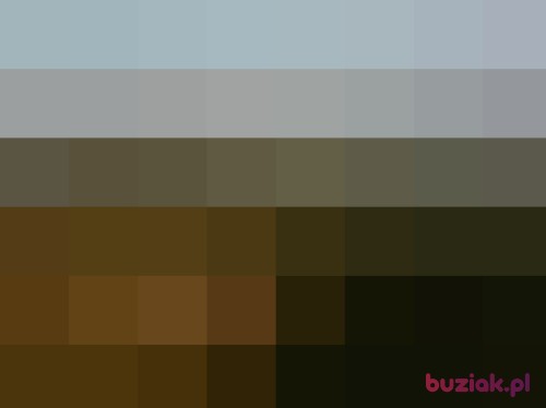 Rafal15316, Male, 31 years, Biecz
